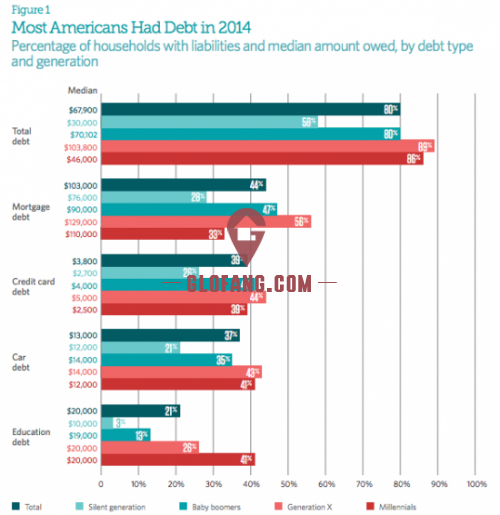 回到三十年前_三十年前的家庭收入