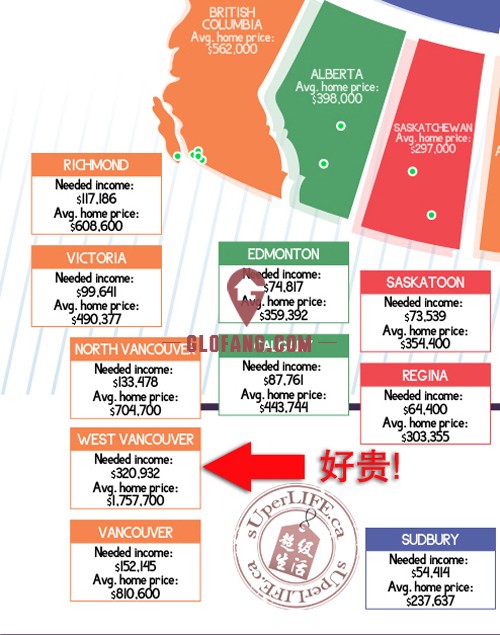 收入证明_6房间 收入(3)