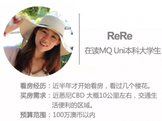 ռ--Rhodes治Ϊ֪޵ˮCity View