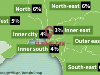 ī����2016�귿������Ԥ�� �����������6��