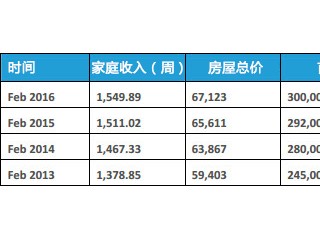 ��������һ�ַ����ɸ����ȣ��а¿����Ͱ¿�������ĵ����� ... ...