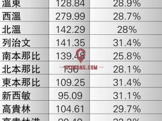 ¸绪3¥5000Ƽ¼ תսΧ