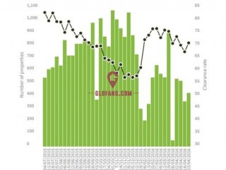 Ϥ᷿71.2%ʸ