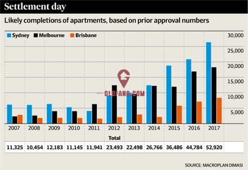 家庭月总收入_家庭债务和收入比率(2)