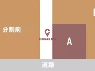 �°�Unitary Plan�����������԰���ҽ������а��أ�