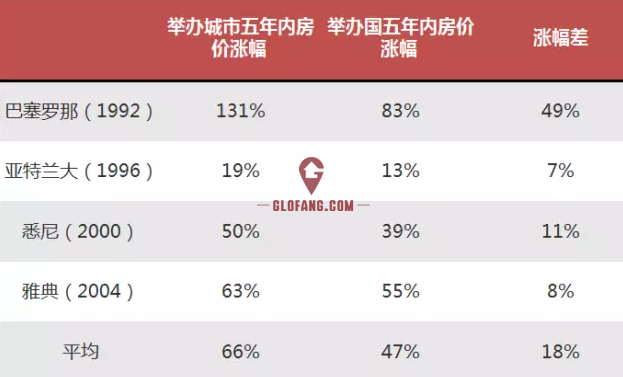 ������˻᷿������