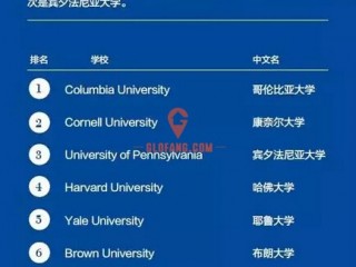 ѧ ѡУ
