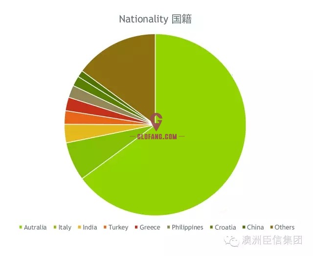 到2036年中国人口_2013年中国贫困人口