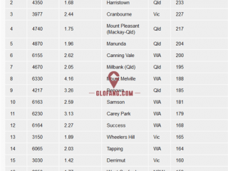 �����ԣ�������ΪΣ�������� ���˷���ѹ�������״������