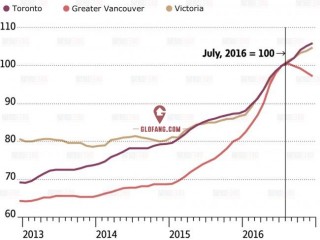 �¸绪������˰��Ч��Σ����ۼ�תֱ��