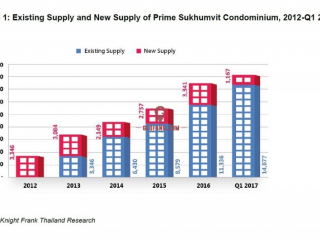 ����һ���ȣ������ݺ������Ĺ�Ԣ��������