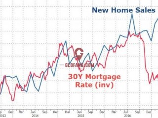 5۴ʮθ λ34.58ԪƼ¼