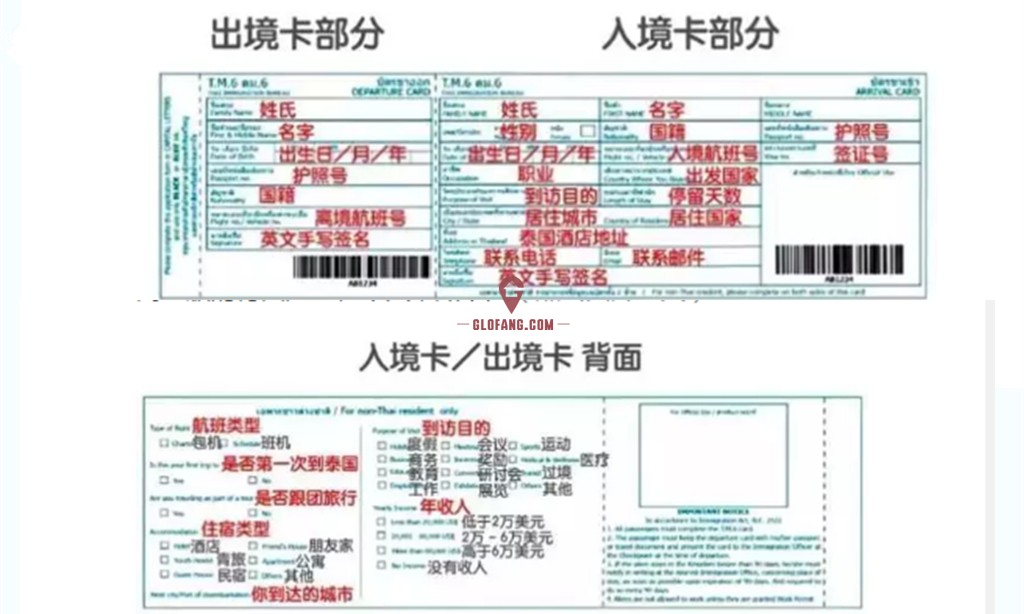 新版泰国入境卡如何填写?