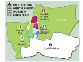 ̩���������Ͷ˹�Ԣ�ļ۸�����