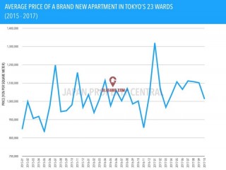 �ǲ�ͣ���ձ��������¹�Ԣ�۸�����������7����