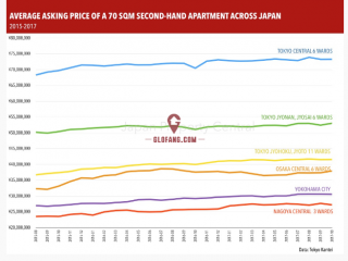 2017��10���ձ�������ԢҪ��