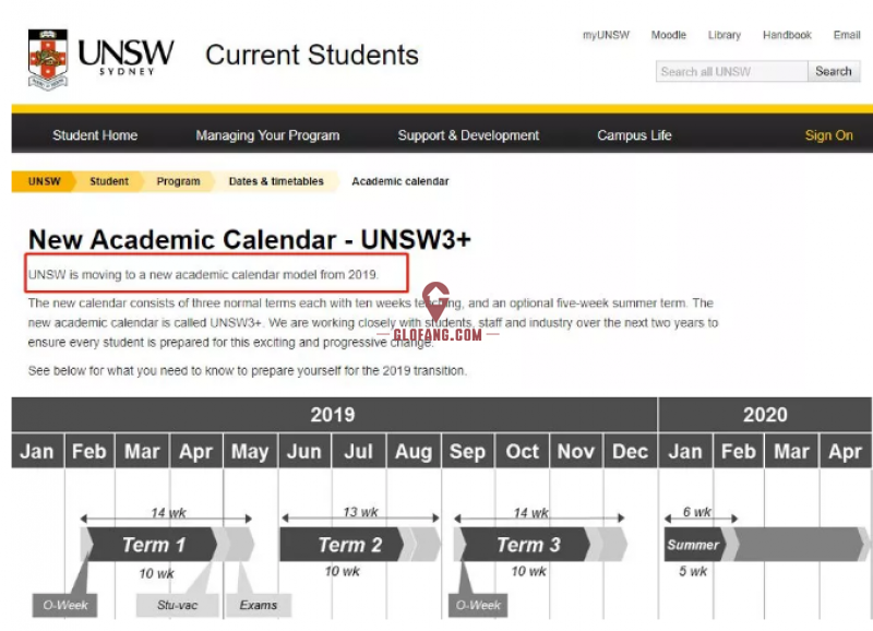 重大改革!澳洲八大新南威尔士大学改学制!