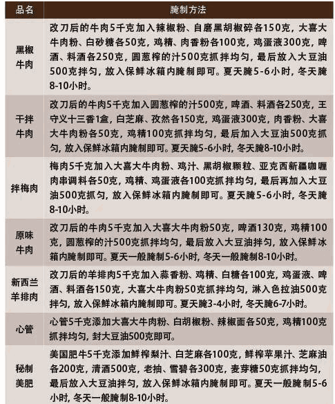 QQ��ͼ20181128103822