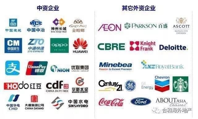 柬埔寨明年下调电价 释放什么信号 海外房产新闻 海外置业资讯 外房海外房产网