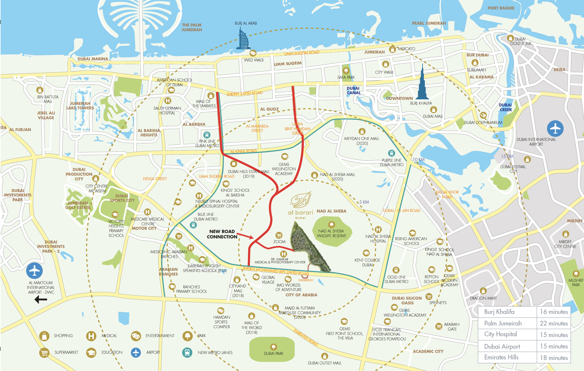 迪拜永久产权,"鸟巢"奢华别墅享受