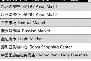 կ̫•MALLС
