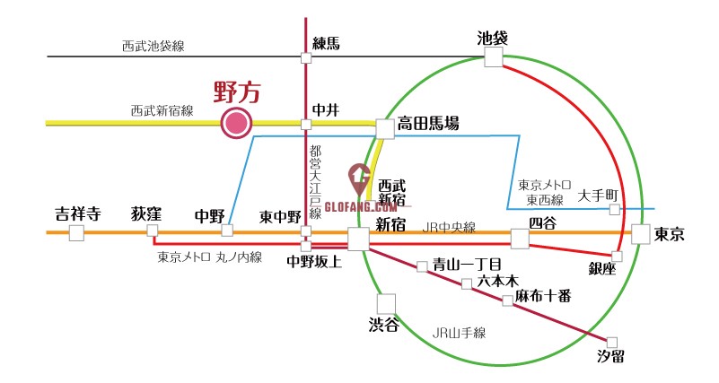 充满下町气息的 野方 适合房产投资的理由 海外房产新闻 海外置业资讯 外房海外房产网