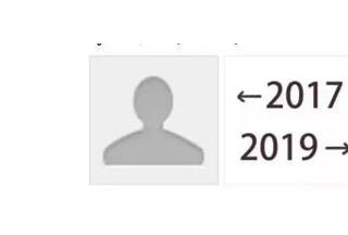 ̫ӵزţ20172019꽳ޣδ