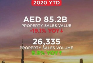 ڲȷڶ2020꣬ʲξߣ