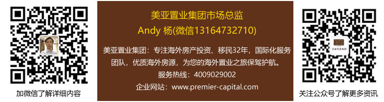 房天下