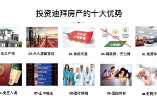ϰݷѶϰ5·ݵķزܶΪ50RMB