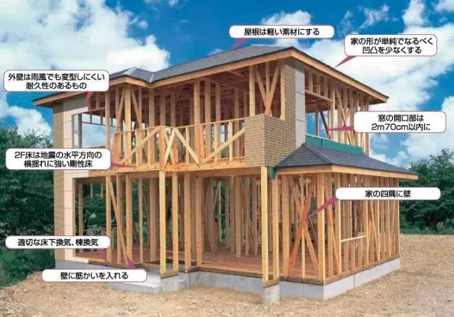 为什么在日本有50 的人都钟爱一户建 海外房产新闻 海外置业资讯 外房海外房产网