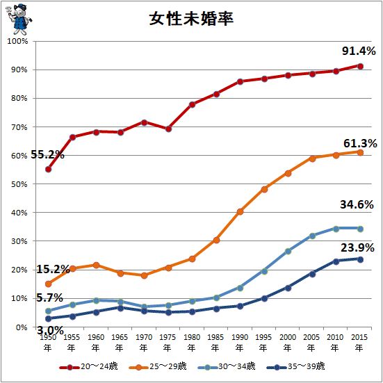 为什么投资日本房产,第一步是单身公寓(图4)