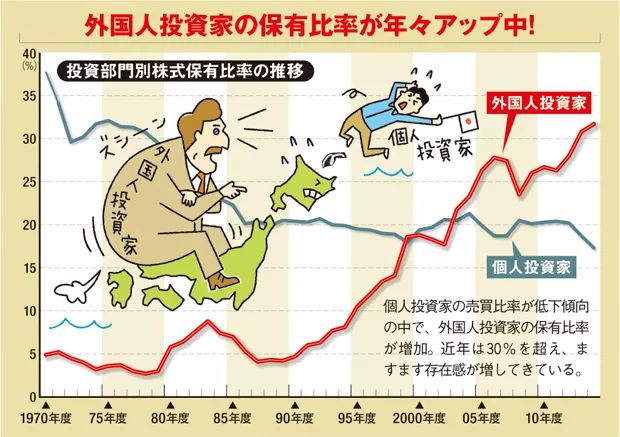 为什么投资日本房产,第一步是单身公寓(图11)