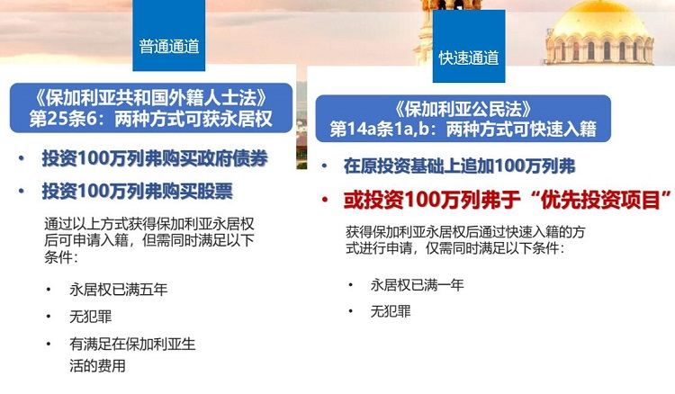 保加利亚移民法案