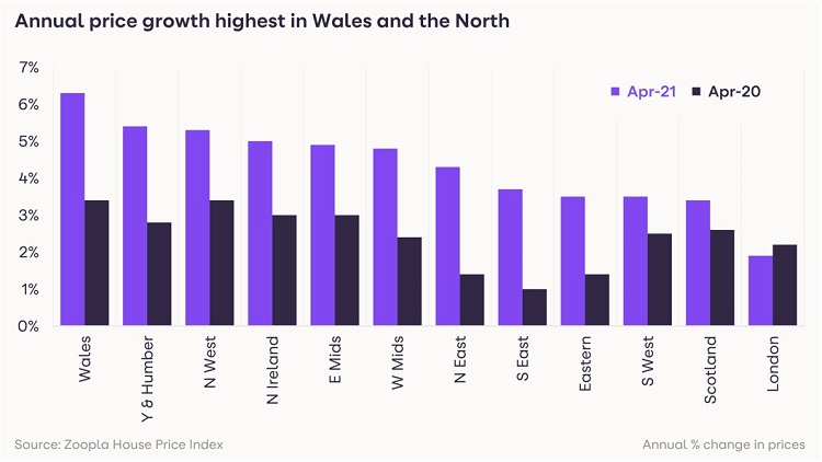 2021英国年度房价涨幅为4.1%