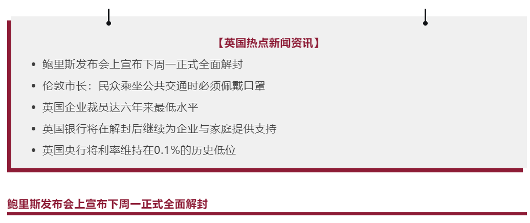 伦敦市长 别理鲍里斯 口罩还要接着戴 解封后经济大复苏 裁员水平史低 海外房产新闻 海外置业资讯 外房海外房产网