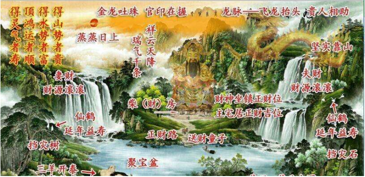 风水宝地C Getaway Paradise- The Treasure Land of Feng Shui_