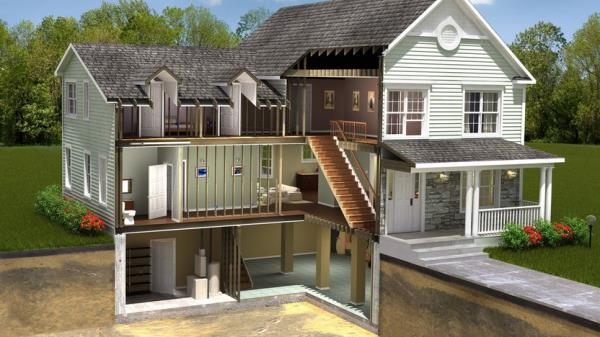 ��This Home Has Good Bones��: What That Really Means