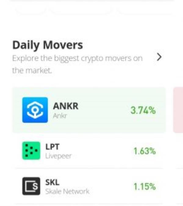 Ankr Price Prediction for Aug 25: ANKR/USD Bulls Break the Stall