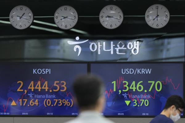 South Korea Financial Markets