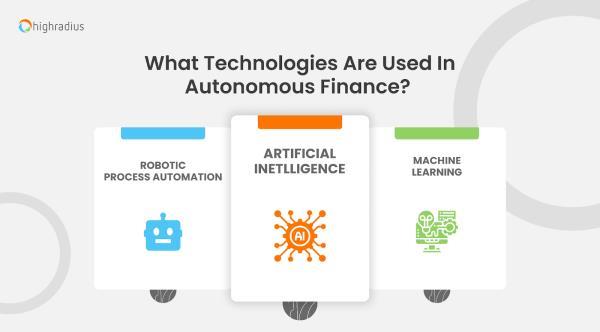technologies in autonomous finance