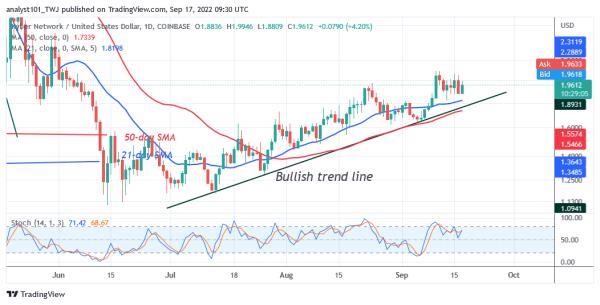 September 17 Price Prediction: CEL, CHZ, QNT, ATOM, KNC 