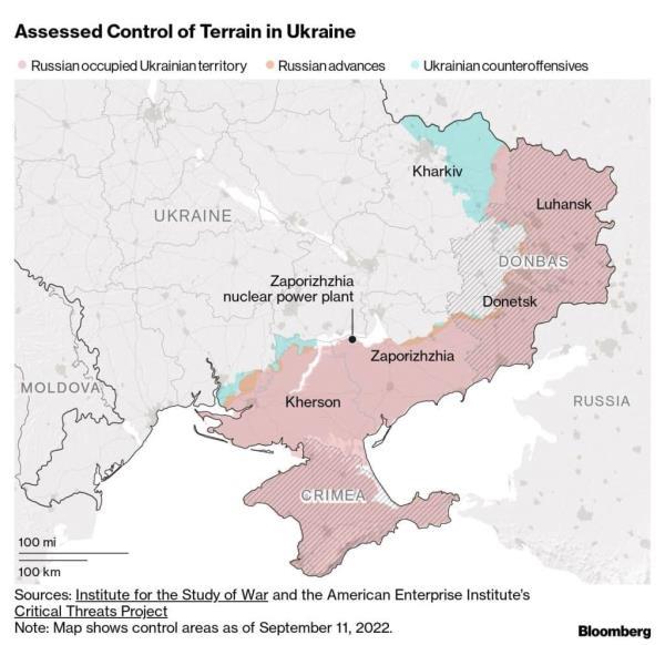 russia ukraine nuclear threat