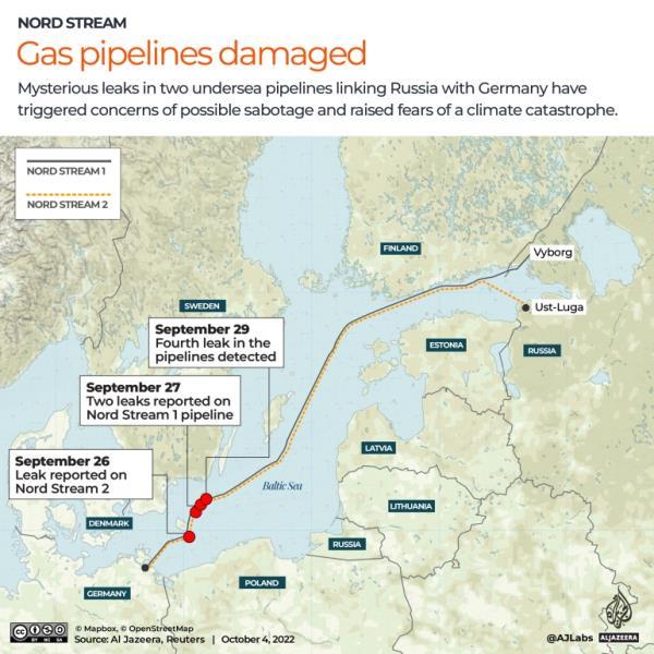 INTERACTIVE - NORD STREAM SABOTAGE 