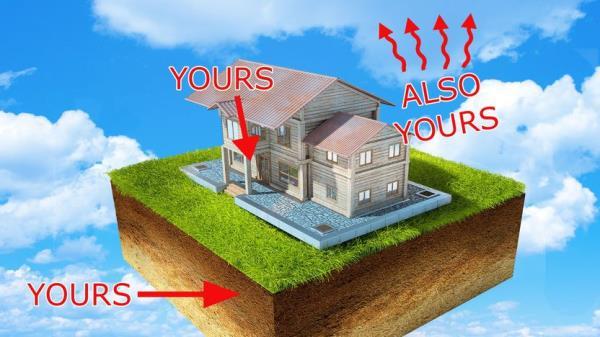 What Does ��Fee Simple�� Mean? Having Absolute Power Over Your Domain