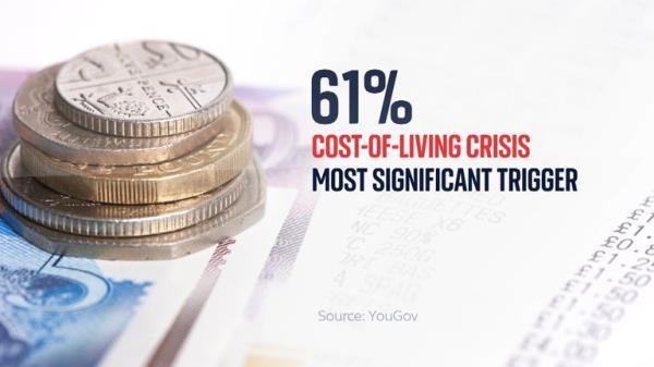 New research, commissioned by The Forward Trust, shows