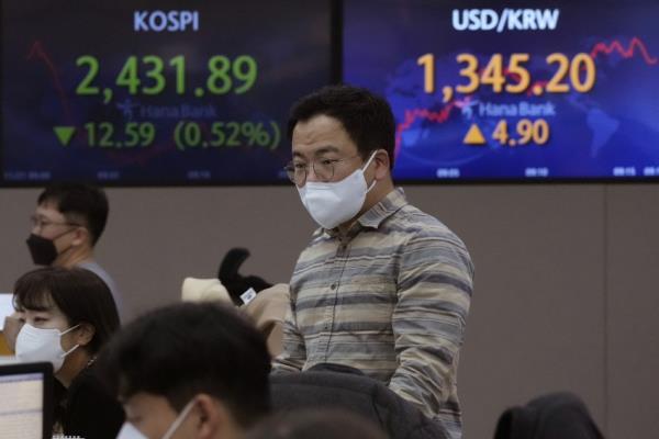 South Korea Financial Markets