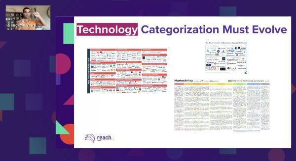 technology categorization
