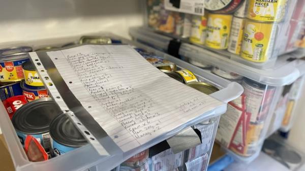 Checklist of food supplies