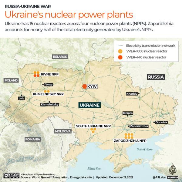 INTERACTIVE - UKRAINE'S POWER GRID and NPP_update